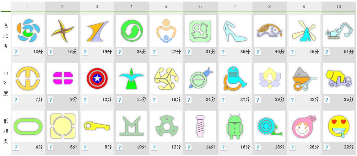 2D方向题目缩略图